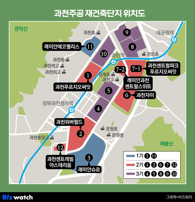 갤러리 5